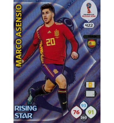 WORLD CUP RUSSIA 2018 Rising Star Marco Asensio (Spain)
